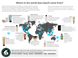 gpn-epoch-map